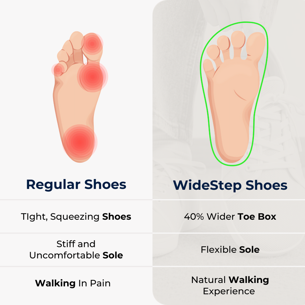 Women Shoes – Widestep
