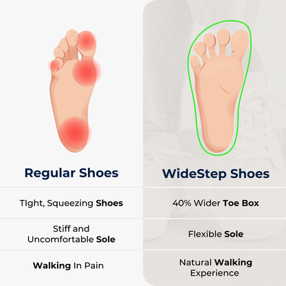 WideStep™ Vortex Pro 2.0