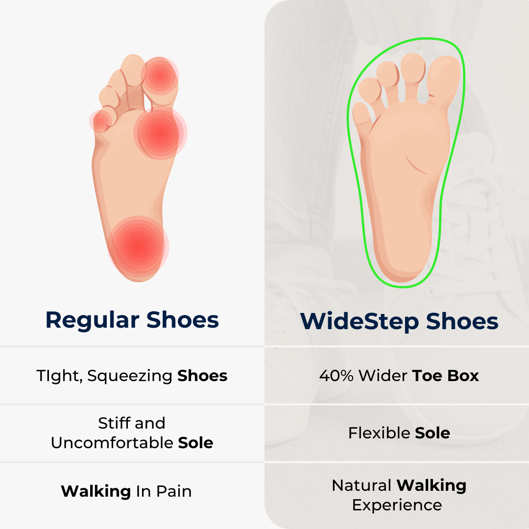 WideStep™ BareFlex Pro